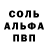 Alpha-PVP крисы CK Nazar Mrodbekzoda